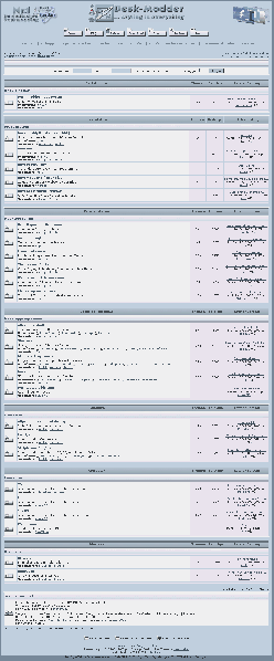 Datei:Dm index 20060307.png