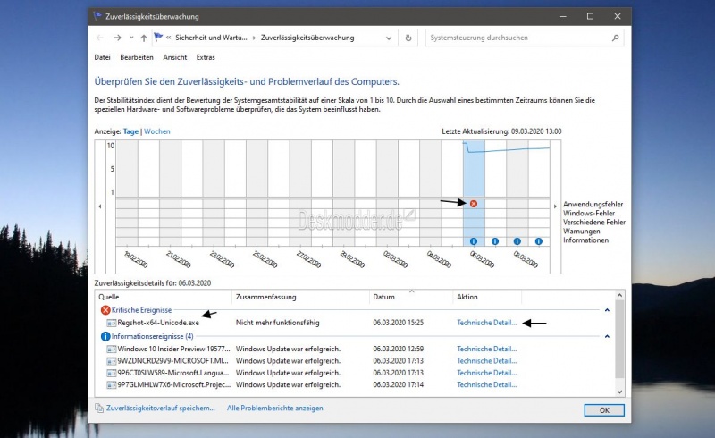 Datei:Zuverlaessigkeitsverlauf Windows 10 001.jpg
