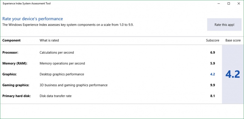 Datei:Experience Index System Assessment Tool-Windows 10 App.jpg