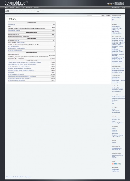 Datei:Deskmodder-2015-2.jpg