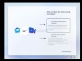 Windows 11 neu clean installieren Tipps und Tricks 018.jpg