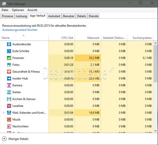 Windows 10 Apps beenden - Die verschiedenen Möglichkeiten Deskmodder Wiki
